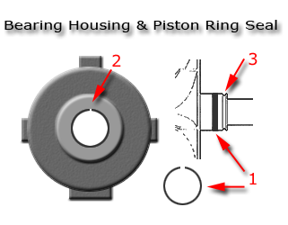 Turbine Seal Sketch Turbine Seal Sketch